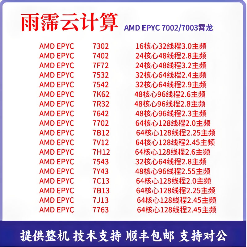 Amd Epyc 7R32/7K62/7663/7V13/7T83/7J13/7763/7A23 Server Cpu Amd Epyc 7R32/7K62/7663/7V13/7T83/7J13/7763/7A23 Server Cpu