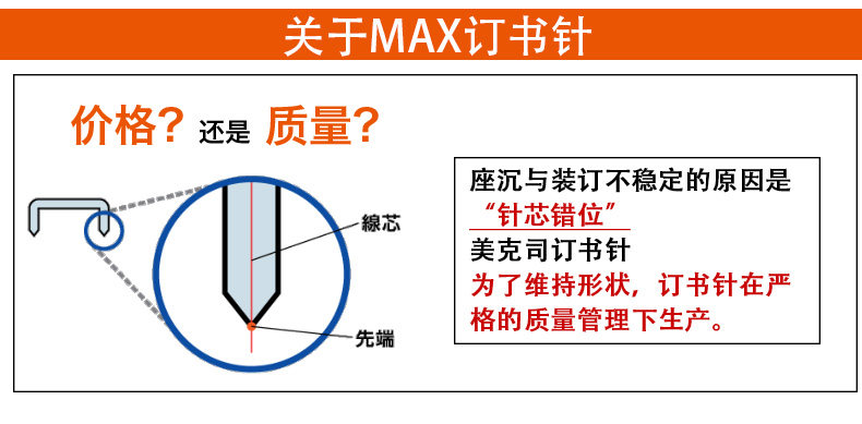 日本MAX新款省力标准型订书机进口订书器迷你订书器钉30页HD-10NL 日本MAX新款省力标准型订书机进口订书器迷你订书器钉30页HD-10NL