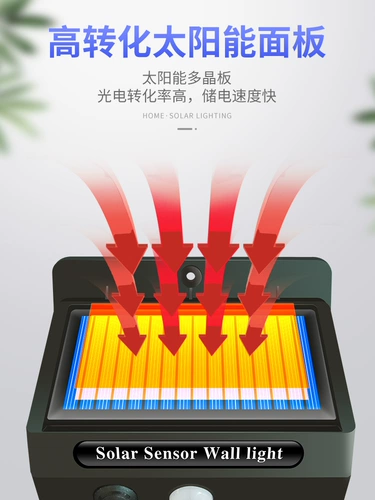 Дорожная лампочка на солнечной энергии для беседки, светильник, индукционное сельское бра, уличный фонарь