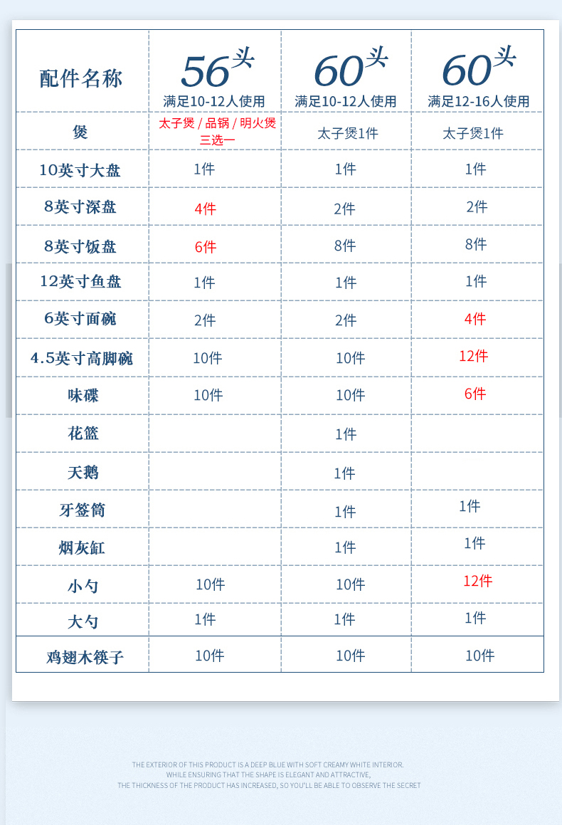 Jingdezhen dishes suit household of Chinese style tableware ceramic bowl dish combination ipads China continental plate bowl of gift boxes