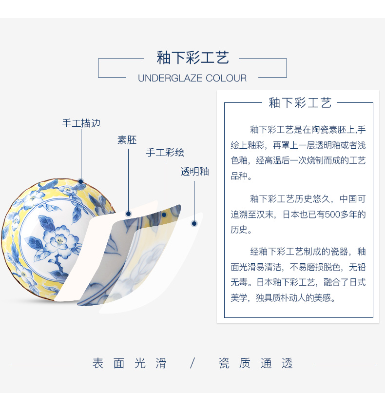 Japan has a valley up ceramic disc Huang Cai pattern wavy edge dish plate soup plate pasta dish by form plate home plate