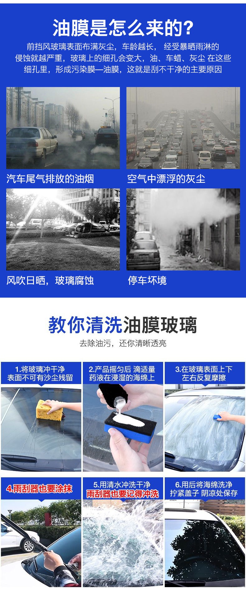 汽車用前擋風玻璃清潔劑強力去油膜車窗去雨痕污漬去除清洗劑 汽車用前擋風玻璃清潔劑強力去油膜車窗去雨痕污漬去除清洗劑