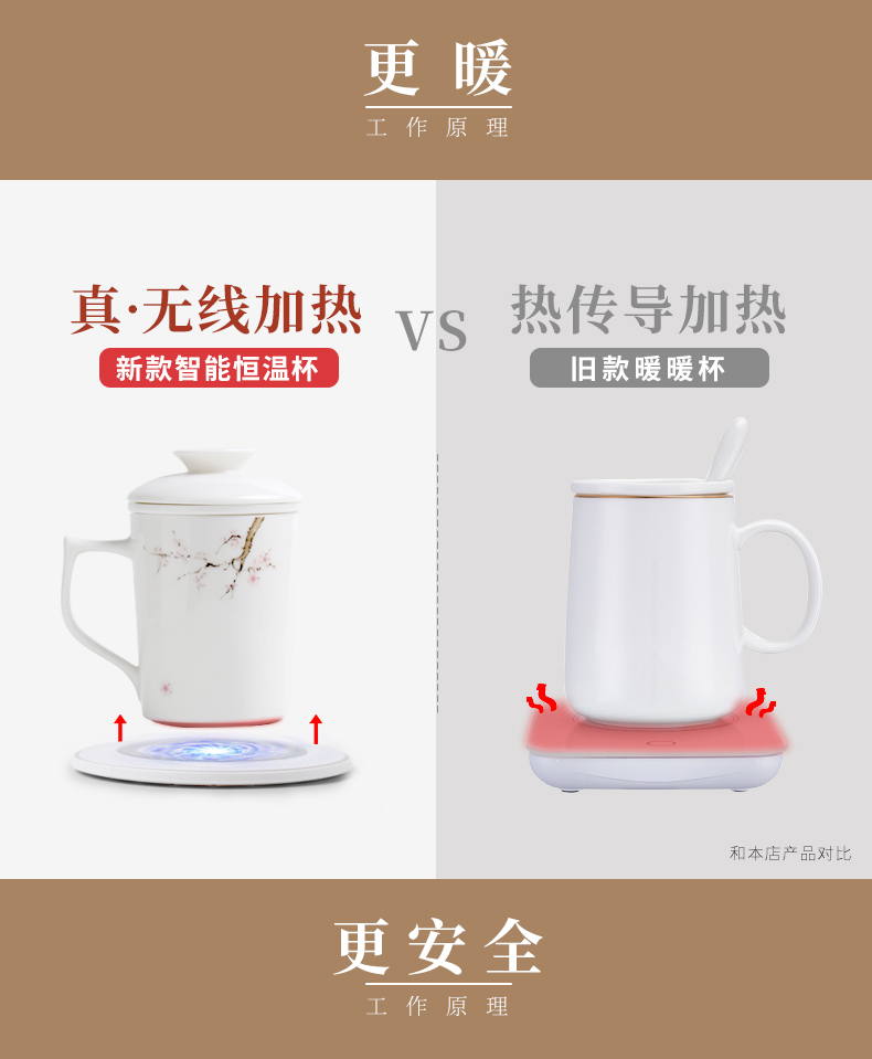 Heating cup mat mud seal 55 degrees thermostatic office cup with cover ceramic filter custom warm cup of tea cup heater