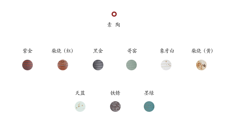 扬 Bộ ấm trà bằng gốm đặt lò nung đóng hộp lon celadon hộp đựng trà nhỏ bình trà thủy tinh chịu nhiệt