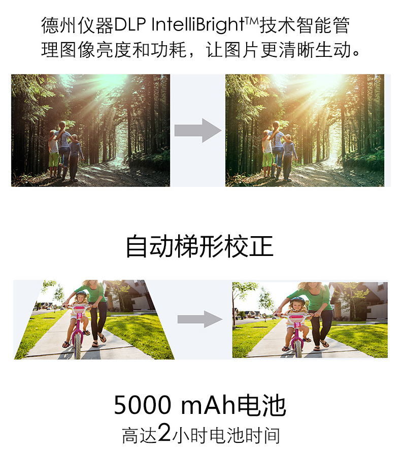 Máy chiếu cầm tay Sony Sony MP-CD1 home micro mini wifi không dây Điện thoại di động Android HD nhỏ cầm tay doanh nghiệp trẻ em máy chiếu tại nhà 2018 mới - Máy chiếu máy chiếu giá rẻ