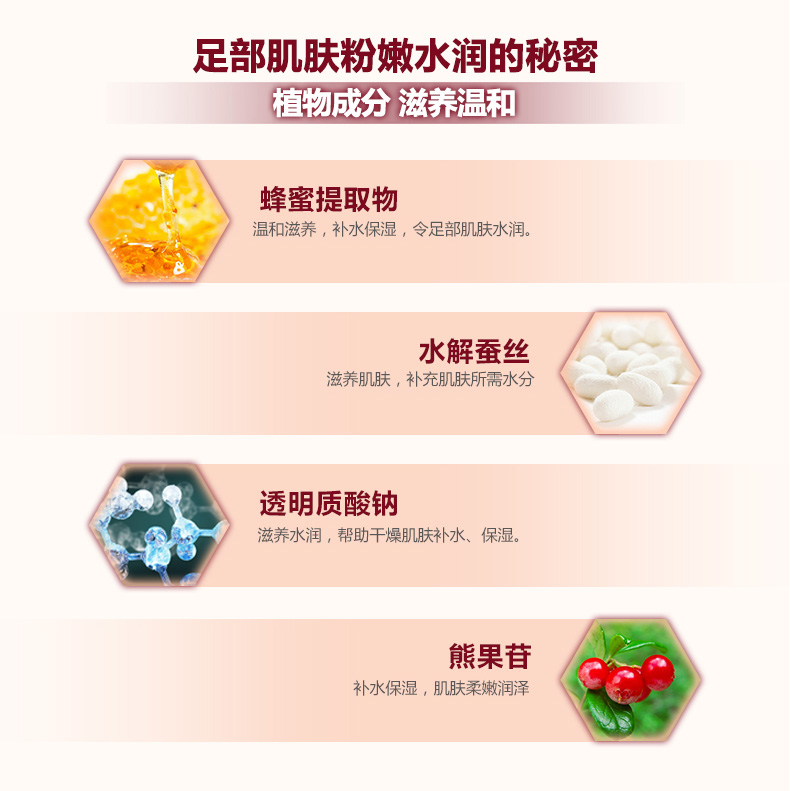 泊 泉 雅 Mật ong chân mặt nạ dưỡng ẩm chân mặt nạ dưỡng ẩm khử muối nếp nhăn tẩy tế bào chết làm trắng chăm sóc bàn chân tẩy da chai cứng ở gót chân