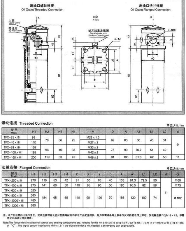 Фильтр tf-100/160/250/400/630/800/1000*80/100/180f-y黎明吸油过滤器