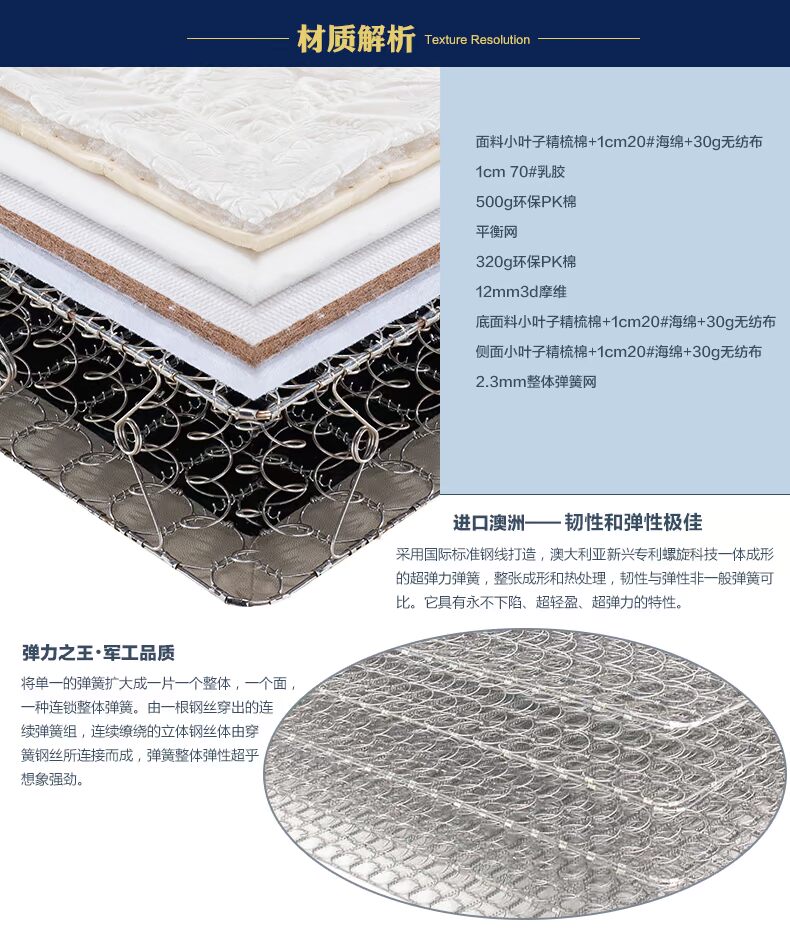 Hi-giấc mơ ca khúc gỗ đô thị cao su thiên nhiên nệm 22cm mùa xuân nệm Simmons 1,5 / 1,8 m - Nệm nệm gấp 1m2