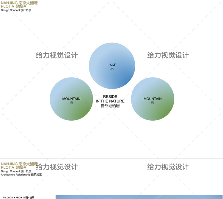 T565 年住宅建筑设计小区规划投标新方案文本高层豪宅多层...-14