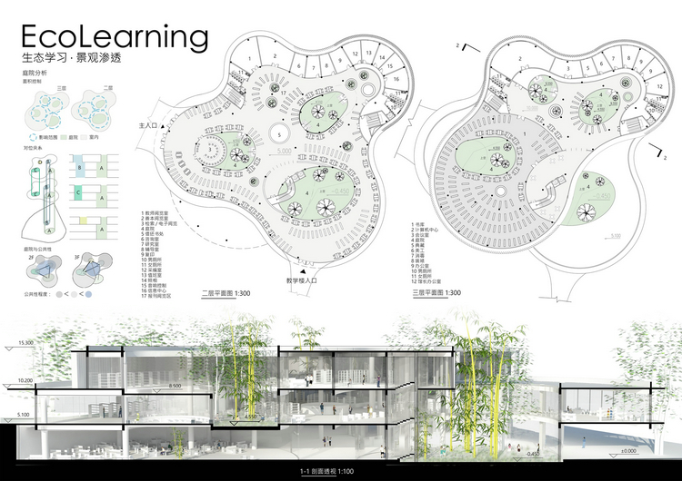 T1155-图书馆建筑设计正图优秀jpg参考图合集规划景观设计...-6