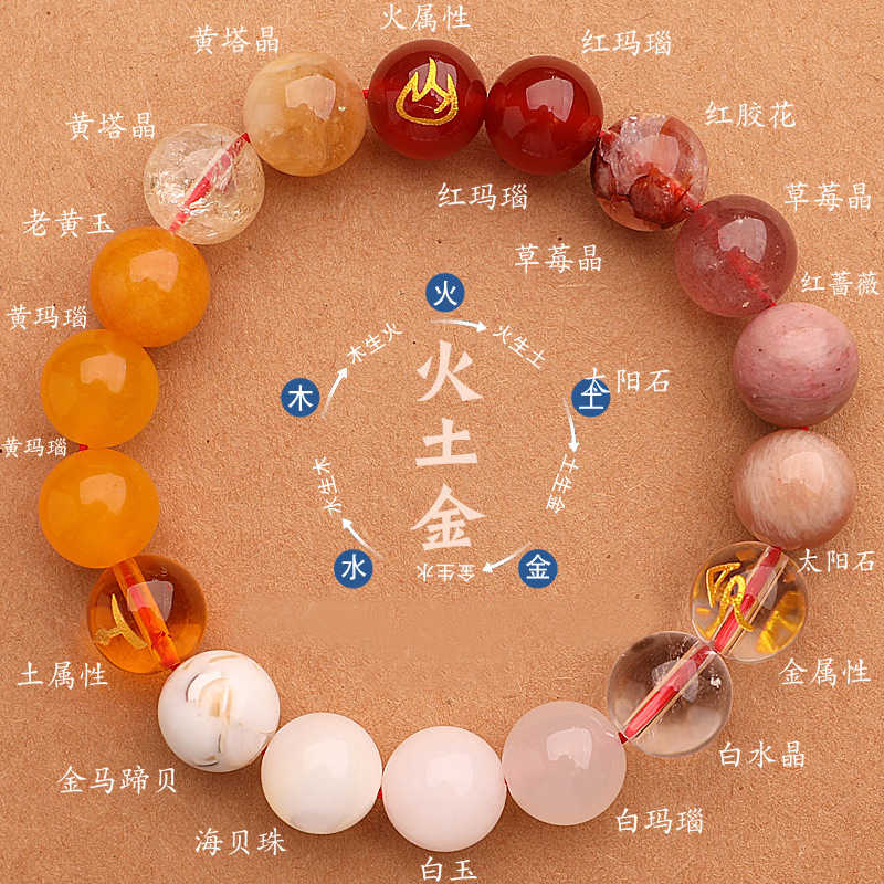 金木水火土 紅龍紋瑪瑙 風水五行天珠ネックレスセット 金木水火土 紅龍紋瑪瑙 風水五行天珠ネックレスセット