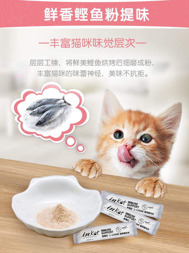 Med IN-KAT L-Lysine hỗ trợ mũi mèo 10g catamine lysine điều hòa mèo hắt hơi lạnh - Cat / Dog Health bổ sung sữa chó con