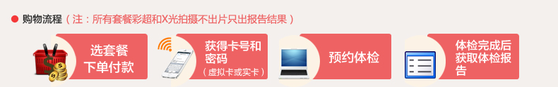购物流程.jpg