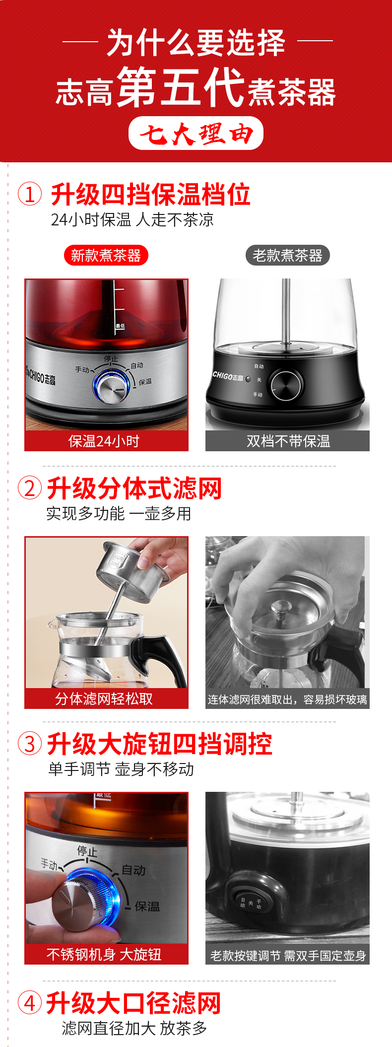 志高 全自动电热喷淋式煮茶器 1.2L 一壶三用 24小时长效保温 图1