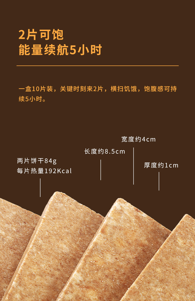 早餐充饥散零食