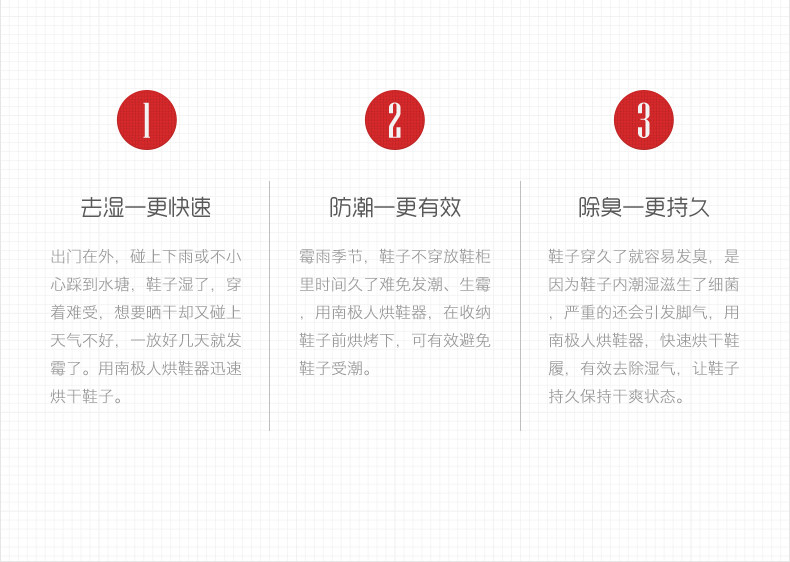 南极人 烘鞋器 可伸缩 图6