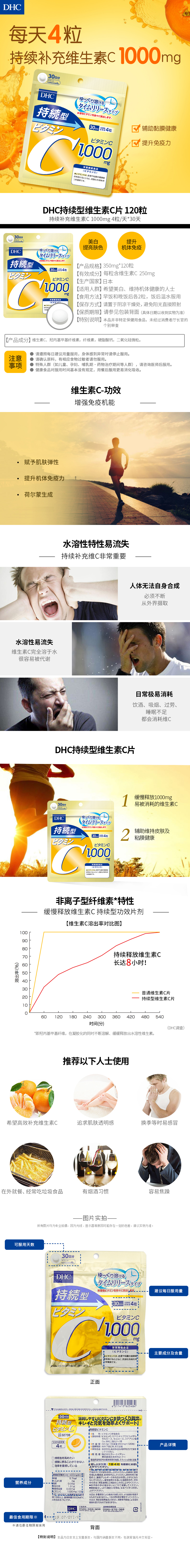 DHC 蝶翠诗 持续型维生素C片 1000㎎*120粒*3袋 图1