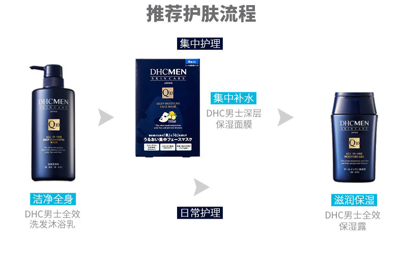 H05WHSNSMMN1男士深层保湿面_09.jpg