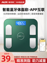 Ox Electronic Says Weight Scales Body Household Intelligent Fat Body Fat Mass Precision Durable Small Body Fat Says