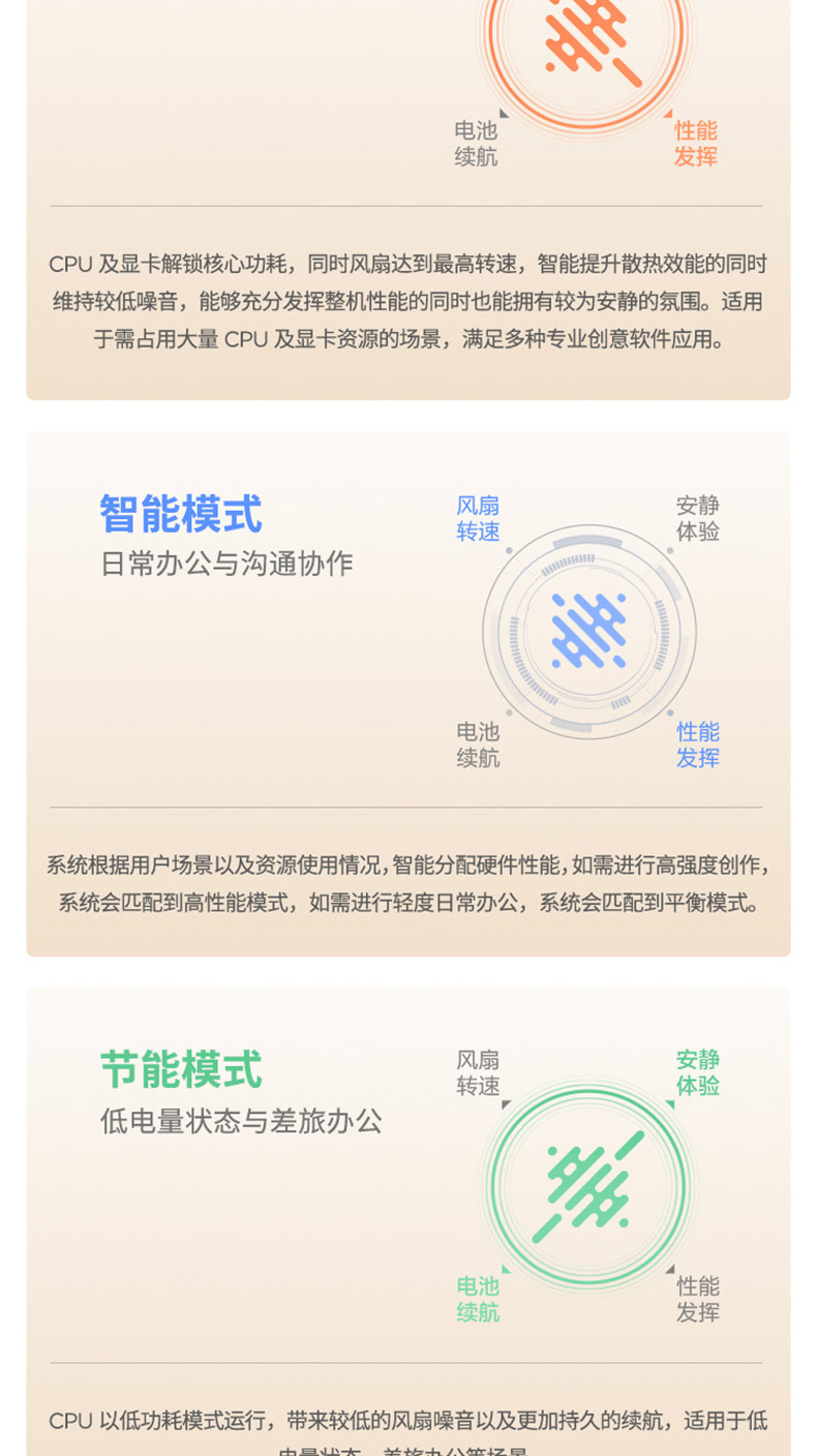 ThinkBook 16P 2025 英特尔Evo平台认证酷睿U9 AI创造本07CD插图9