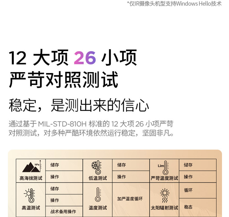 ThinkBook 16P 2025 英特尔Evo平台认证酷睿U9 AI创造本07CD插图31