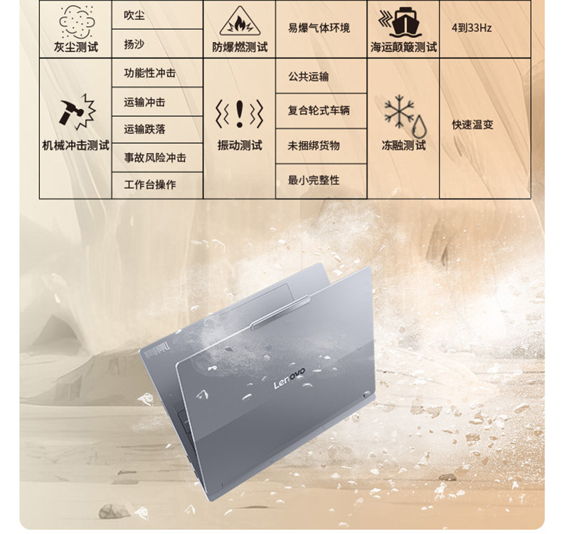 ThinkBook 16P 2025 英特尔Evo平台认证酷睿U9 AI创造本07CD插图32