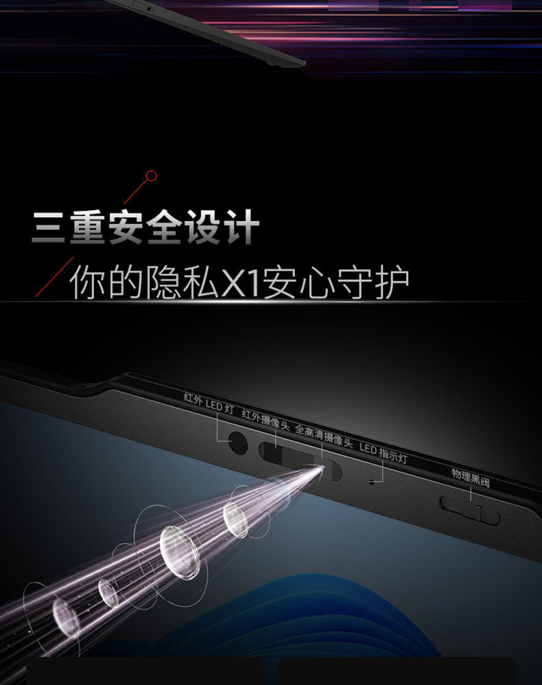 ThinkPad X1 Carbon Aura AI元启版/X13英特尔酷睿Ultra轻薄商务办公笔记本电脑插图32