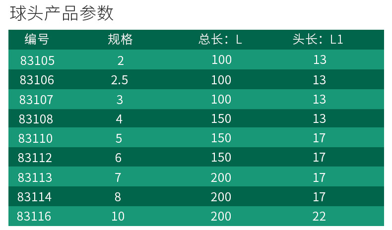 T型內(nèi)六角詳情_06.jpg