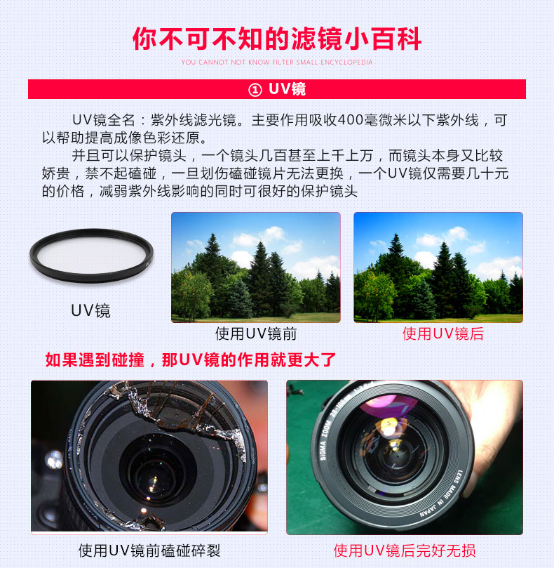Ống kính tiêu cự cố định Canon EF 50mm f / 1.4USM SLR cố định tiêu cự cố định khẩu độ lớn nền mờ chân dung 50 1.4 máy ảnh nikon i máy ảnh fujifilm i ống kính nikon