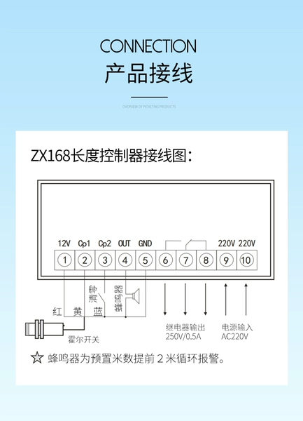Bộ điều khiển công nghiệp ZXTEC Zhongxing Bộ điều khiển độ