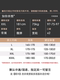 Men's pajamas summer ice silk short-sleeved red zodiac year high-end summer wearable pajamas home clothes set