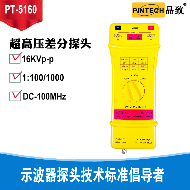 Optical monitor active isolation high pressure monitor PINTECH product differential monitor PT-5160