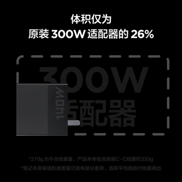 Lenovo Savior C140W Gallium Nitride Adapter ແລໍບທັອບ Power Adapter ຕົວສາກໄຟຄອມພິວເຕີ Lenovo C140W Portable Adapter Lenovo Charger