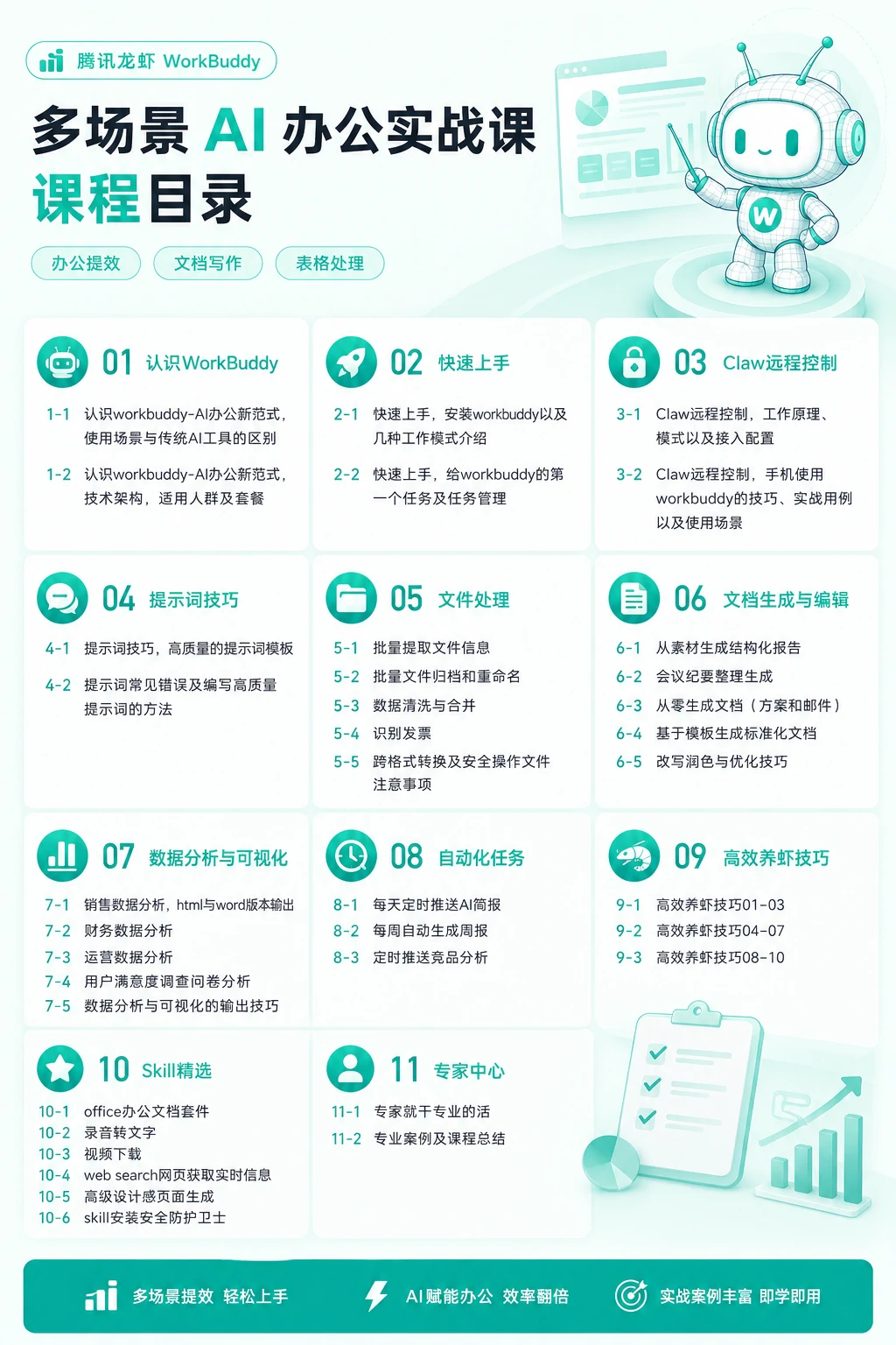图片[2]-【人工智能】腾讯龙虾 WorkBuddy 多场景 AI 办公实战课-PoseAe视频创意库