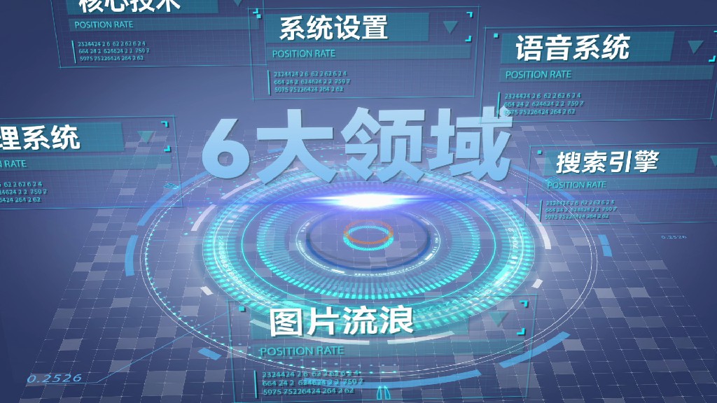 【AE模板】科技文字字幕展示ae模板-PoseAe视频创意库