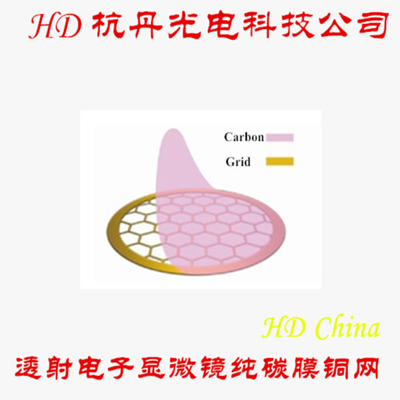普通碳支持膜铜网，透射电镜专用