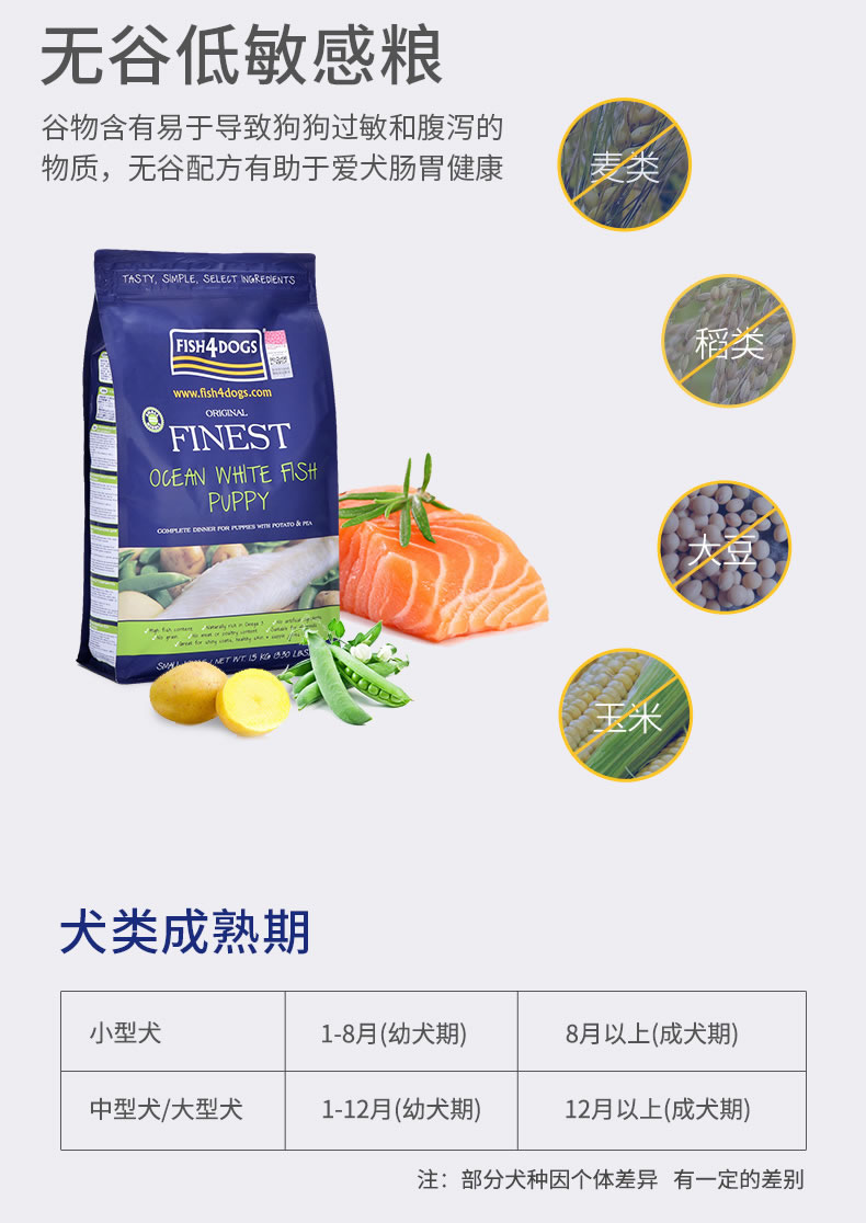 Cá biển sao biển sâu Cá trưởng thành Thức ăn cho chó Thung lũng tự nhiên Thức ăn cho chó miễn phí Chó nhỏ Hạt nhỏ Dùng thử Gói 30g * 5 - Chó Staples thức ăn cho chó phốc hươu