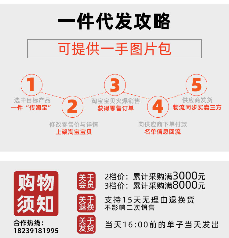 Детальная оптимизация (5).jpg