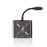 Конвертер конвертеров в прямом эфире