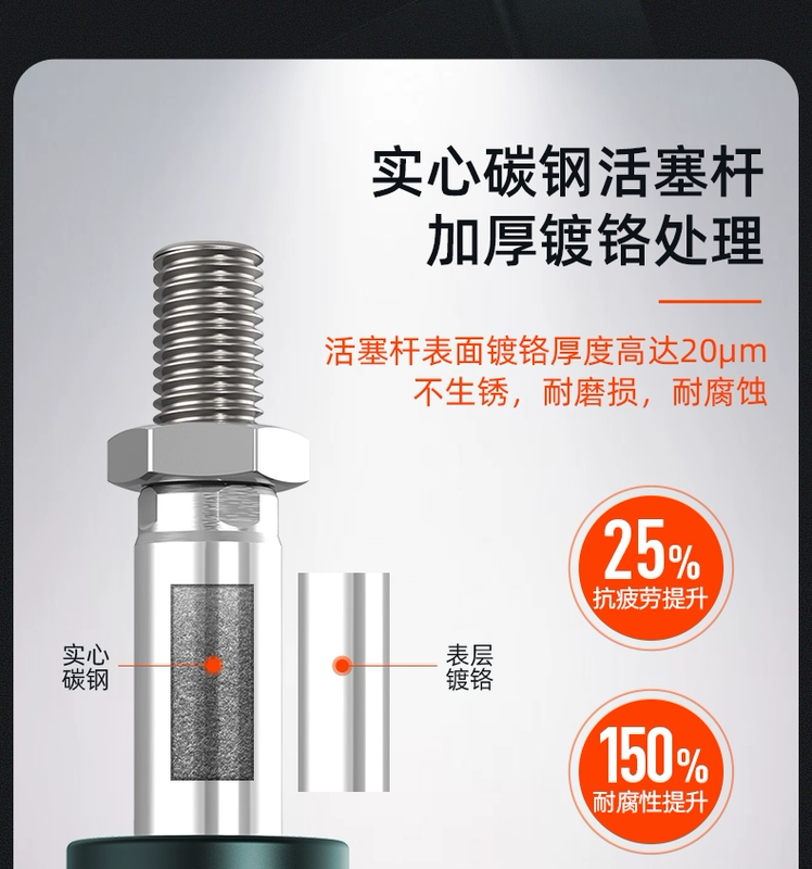 Xi lanh khí nén tiêu chuẩn nhỏ SC32x*25x75x100x125x150x200x300-400S xi lanh khí nén vuông xi lanh khí nén smc