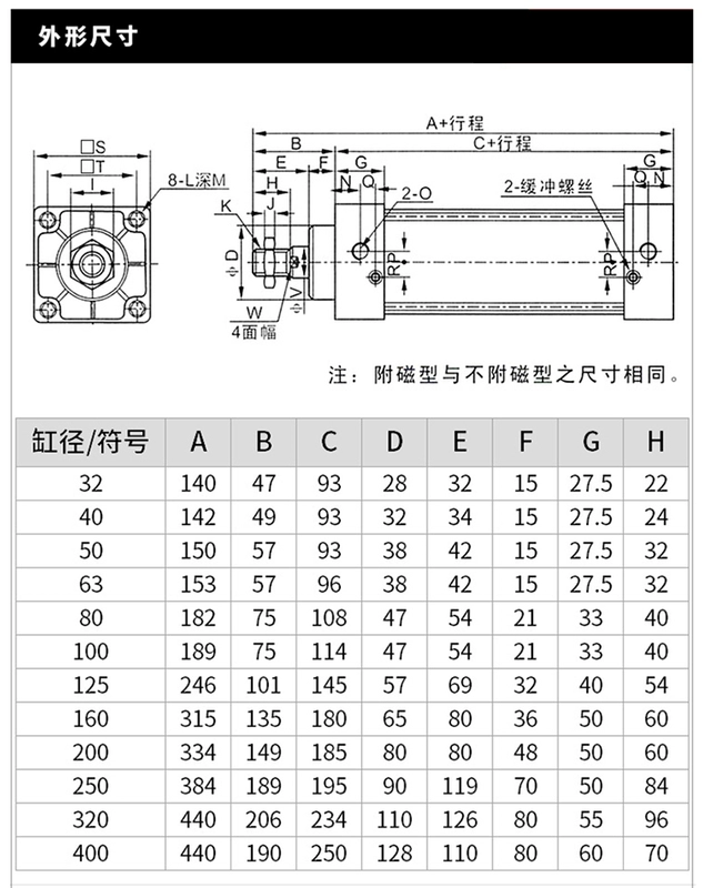 Xi lanh khí nén tiêu chuẩn nhỏ SC32x*25x75x100x125x150x200x300-400S xi lanh khí nén vuông xi lanh khí nén smc