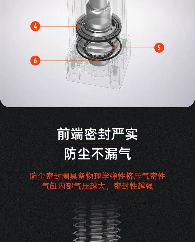 Xi lanh khí nén tiêu chuẩn nhỏ SC32x*25x75x100x125x150x200x300-400S xi lanh khí nén vuông xi lanh khí nén smc