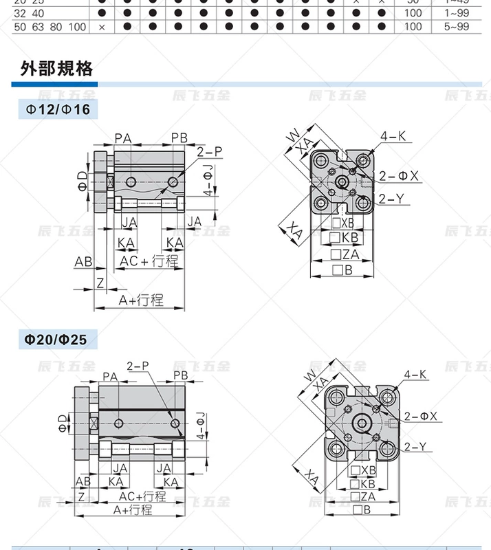 Xi lanh thanh dẫn hướng ba trục mỏng TACQ12/16/20/25/32/40/50/63/80-10*15X30S xilanh 1 chiều xy lanh khi nen