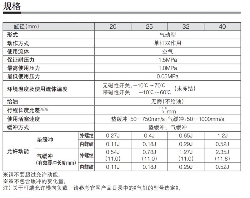 cấu tạo xy lanh khí nén Xi lanh khí nén mini inox CDM2B20-25/25/32/40-25*50/75/100-150-200-S xi lanh khí nén ckd xi lanh khí nén ckd