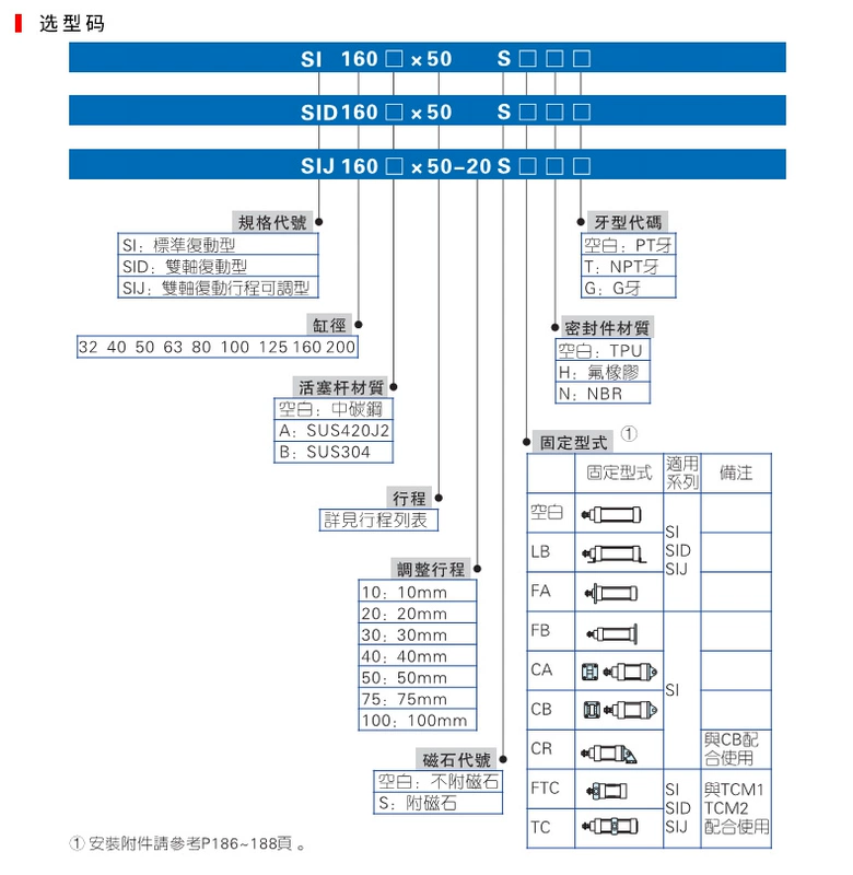 mua xi lanh khí nén Xi lanh tiêu chuẩn SI32/40/50/63/80/100-25-50-100-125-150-200-250-300S mua xi lanh khí nén xi lanh khí nén 2 tầng