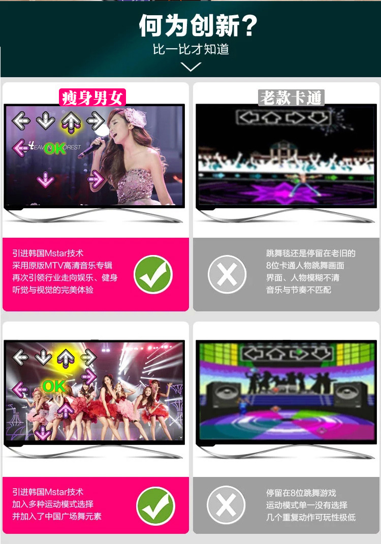 HD Trung Quốc MTV single dance chăn TV máy tính dual-sử dụng không giới hạn tải về yoga nhảy vuông nhảy máy thảm nhảy cho bé