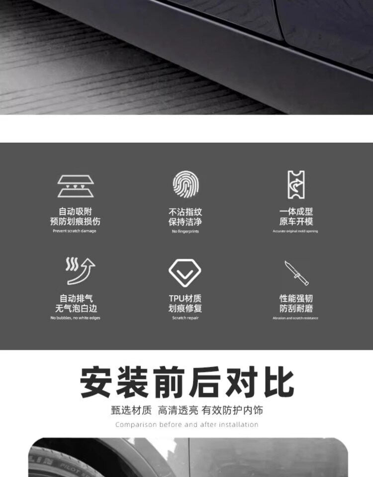 For Tesla Model/Y Refresh YL Front and Rear Door Protective Film TPU