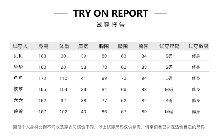 Zhang Beibei ibell2018 áo thun nữ yếm mới mùa hè ngắn phiên bản Hàn Quốc của áo sơ mi tự canh