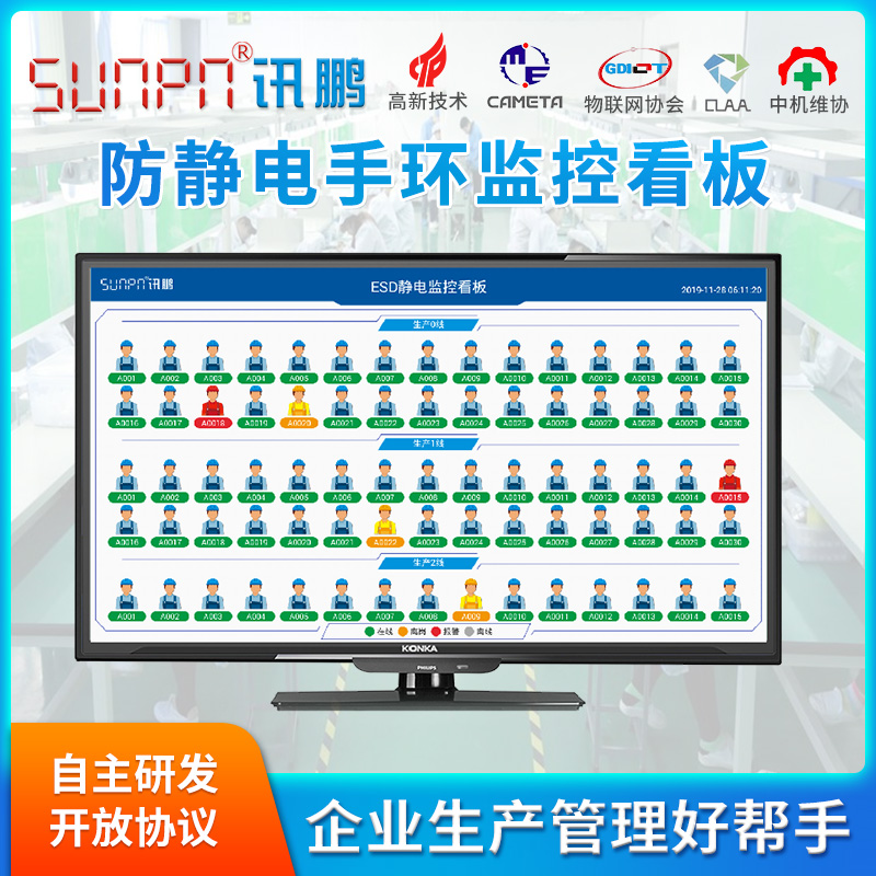Assembly line anti-static bracelet monitor ESD online management system Alarm summary monitoring LCD kanban board