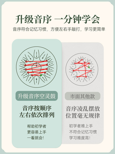空灵鼓品牌官方旗舰店初学者15音专业级儿童梵色音空鼓手碟鼓乐器